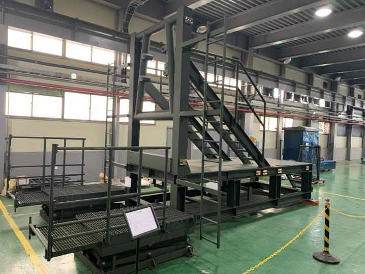 Test stand