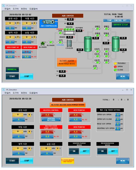 Custom PLC and HMI screens