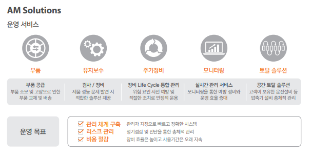 압축기 am사진