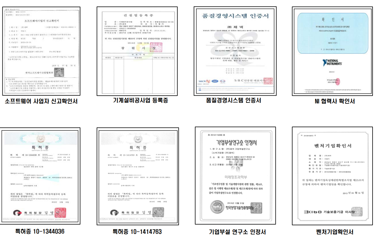 GENEQ registrations and certifications