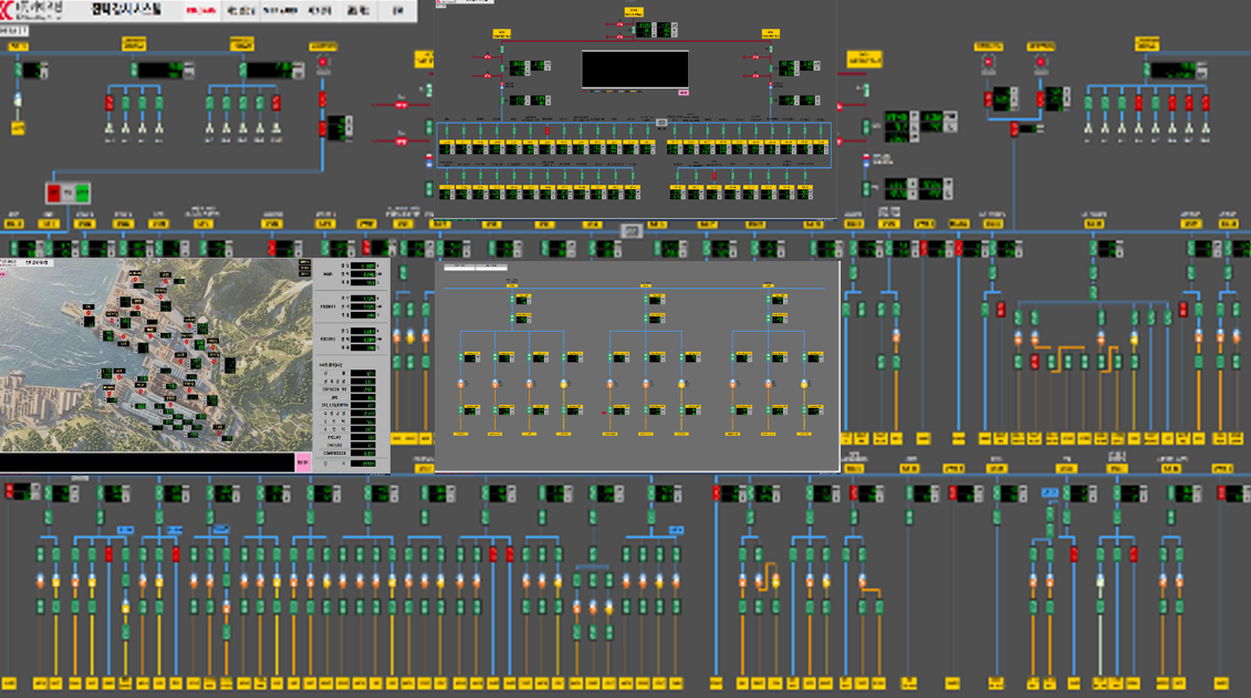 Power SCADA overall single-line diagram screen with distribution diagram and breaker status